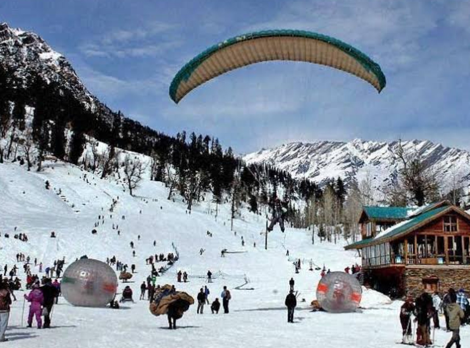 Shimla Kullu Manali  : Shri Hari Tour and Travels